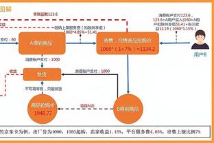 吴金贵：国内校园足球难选拔优秀苗子 韩国青训类似于举国体制